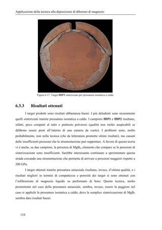 (I=180 A, 
Vbias=0V distanza sorgente-substrati 130 mm). 
 