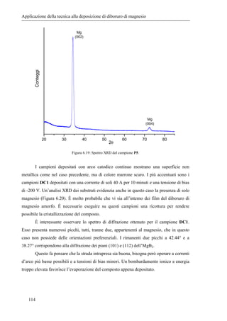 in primo piano. Questo è, purtroppo, un aspetto negativo delle deposizioni effettuate 
tramite arco catodico continuo. Per...