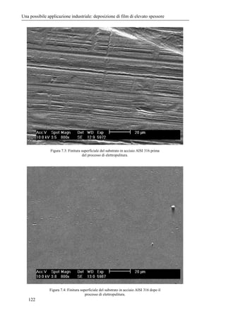 $$$4!64 
75 
0,7 
0,6 
0,5 
0,4 
0,3 
0,2 
0,1 
0,0 
Duty Cycle=80% 
Duty Cycle=50% 
Duty Cycle=20% 
120 140 160 180 200 2...