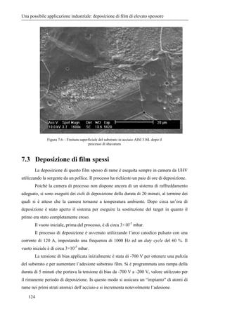 $$$4!64 
77 
1000 Hz 
700 Hz 
20 30 40 50 60 70 80 
0,7 
0,6 
0,5 
0,4 
0,3 
0,2 
Deposition Rate (μm/min) 
Duty Cycle (%)...