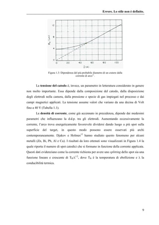 $$$4!64 
5 
Figura 1.1: Curva Tensione-Corrente in una scarica in vuoto7. 
L’arco in vuoto è, come anticipato, una scarica...