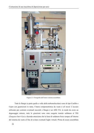 La tecnica di deposizione ad arco: analisi della letteratura 
Materiale Tensione 
16 
Flusso medio di 
Ioni 
Frazione di i...