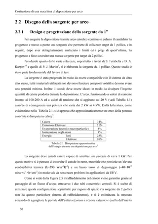La tecnica di deposizione ad arco: analisi della letteratura 
4+4 ($ 
18 
Studi sull’emissione elettronica di un arco cato...