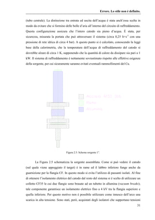 $$$4!64 
dove $ rappresenta la velocità d’erosione totale del catodo ed è ricavata dall’Eq 1.1,  la 
frazione di corrente ...