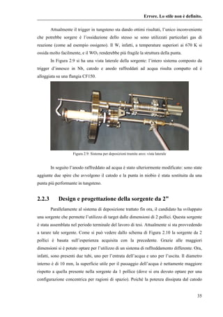 $$$4!64 
23 
Bassa Energia Alta Energia 
+ 1 
+ 3 
+ 2 
 0 
  
+ 2 
Atomi da depositare Impurità 
Figura 1.11: Schema simb...