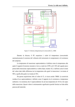 Costruzione di una macchina di deposizione per arco 
28 
Figura 2.3: Fotografia dell’intero sistema assemblato. 
Tutte le ...