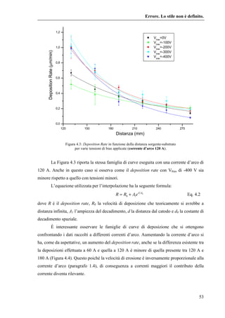 ,$,$,,$ 
Come si può notare dalla Figura 2.1, nella flangia inferiore della camera, a fianco 
del catodo, è presente una p...