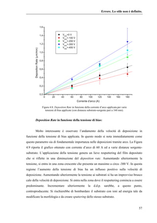 Costruzione di una macchina di deposizione per arco 
sotto forma di calore è la stessa (circa 1 kW), si suppone che il raf...