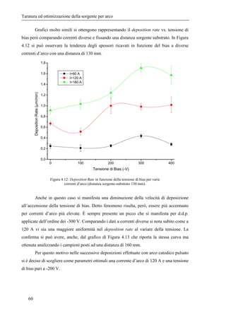 $$$4!64 
variare la corrente di picco, la corrente di base, la frequenza di pulsazione, il 

 ed 
è possibile impostare va...