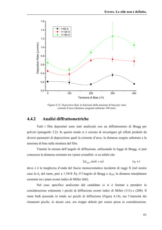Costruzione di una macchina di deposizione per arco 
40 
 
