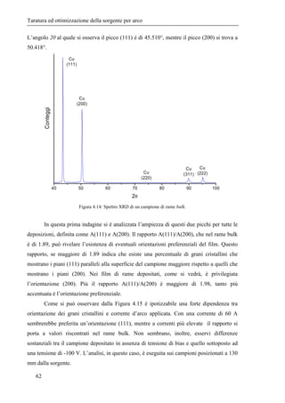 !
 


			





		


 
41 
# 
$($$$ 
 

 
#4  $($ 
Per verificare lo spessore dei film depositati viene utilizzato un profi...