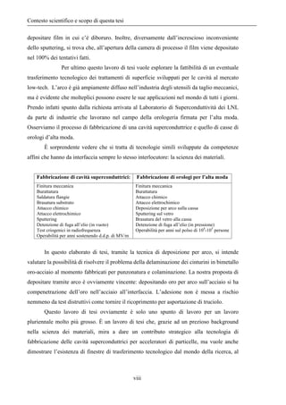 comprensione della correlazione fra parametri di deposizione e morfologia e microstruttura 
del rivestimento. Il motivo pe...