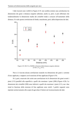 Apparati di misura e caratterizzazione utilizzati 
44 
La testa dell’inserto, come detto, è in rame in modo da garantire u...