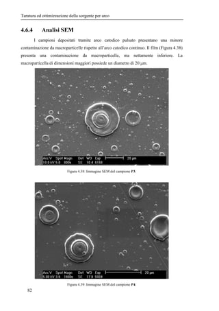 ' 
Tabella 4.1: Riassunto delle deposizioni eseguite per la taratura 
della sorgente per arco catodico continuo. 
La Tabel...