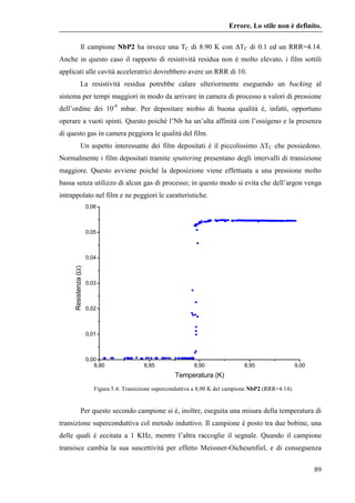Taratura ed ottimizzazione della sorgente per arco 
54 
120 140 160 180 200 220 240 260 280 
1,0 
0,9 
0,8 
0,7 
0,6 
0,5 ...