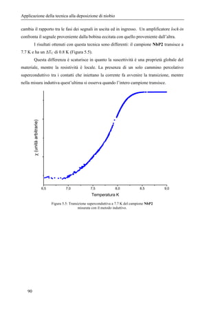 $$% 
 
Un altro fenomeno da osservare è come la corrente d’arco influenza la velocità di 
deposizione. I grafici seguenti ...