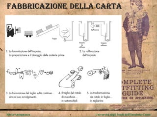 FABBRICAZIONE   DELLA CARTA Silvia Antognazza  Università degli Studi dell'Insubria-Como 