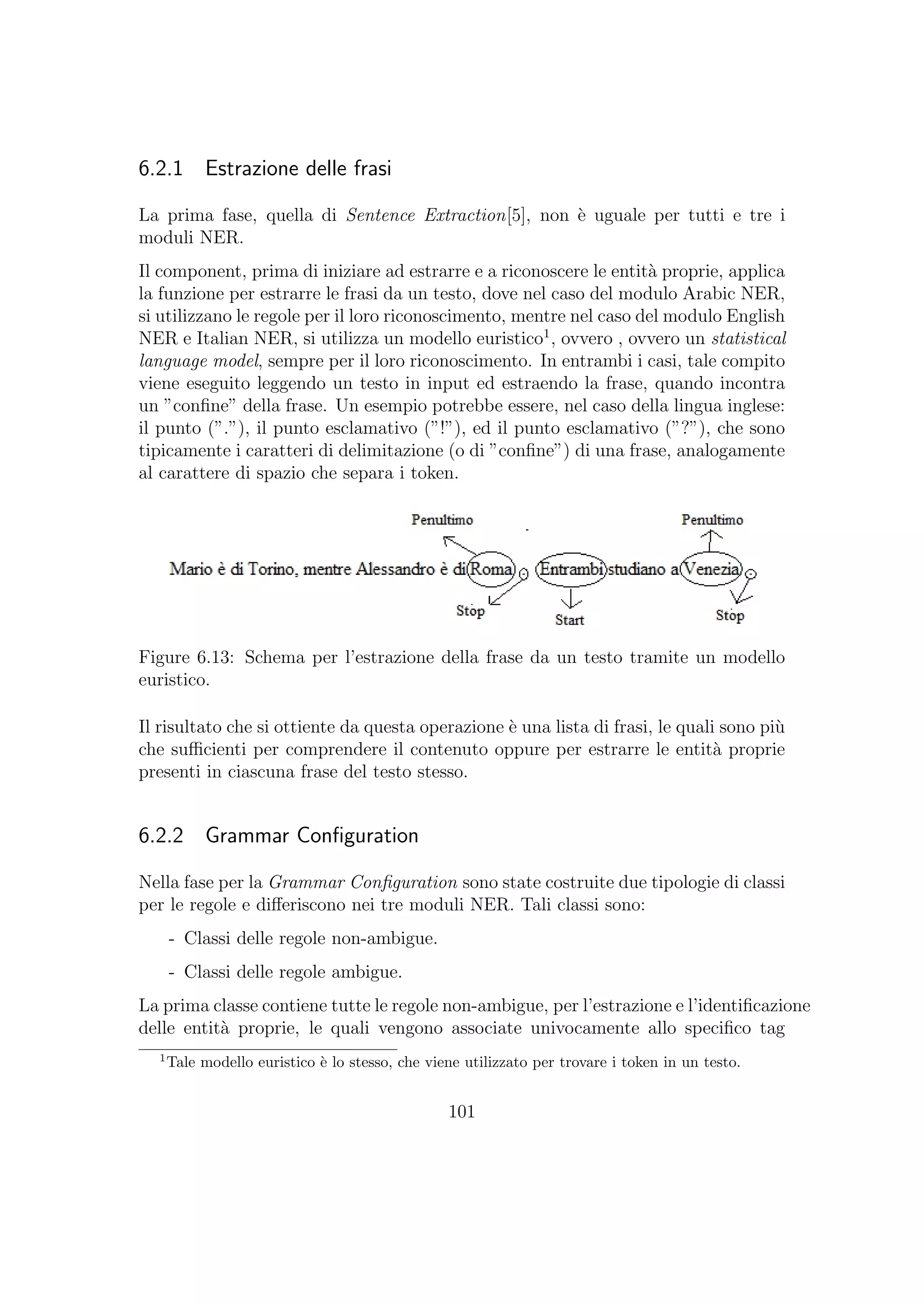 6.2.1 Estrazione delle frasi
La prima fase, quella di Sentence Extraction[5], non `e uguale per tutti e tre i
moduli NER.
Il component, prima di iniziare ad estrarre e a riconoscere le entit`a proprie, applica
la funzione per estrarre le frasi da un testo, dove nel caso del modulo Arabic NER,
si utilizzano le regole per il loro riconoscimento, mentre nel caso del modulo English
NER e Italian NER, si utilizza un modello euristico1
, ovvero , ovvero un statistical
language model, sempre per il loro riconoscimento. In entrambi i casi, tale compito
viene eseguito leggendo un testo in input ed estraendo la frase, quando incontra
un ”conﬁne” della frase. Un esempio potrebbe essere, nel caso della lingua inglese:
il punto (”.”), il punto esclamativo (”!”), ed il punto esclamativo (”?”), che sono
tipicamente i caratteri di delimitazione (o di ”conﬁne”) di una frase, analogamente
al carattere di spazio che separa i token.
Figure 6.13: Schema per l’estrazione della frase da un testo tramite un modello
euristico.
Il risultato che si ottiente da questa operazione `e una lista di frasi, le quali sono pi`u
che suﬃcienti per comprendere il contenuto oppure per estrarre le entit`a proprie
presenti in ciascuna frase del testo stesso.
6.2.2 Grammar Conﬁguration
Nella fase per la Grammar Conﬁguration sono state costruite due tipologie di classi
per le regole e diﬀeriscono nei tre moduli NER. Tali classi sono:
- Classi delle regole non-ambigue.
- Classi delle regole ambigue.
La prima classe contiene tutte le regole non-ambigue, per l’estrazione e l’identiﬁcazione
delle entit`a proprie, le quali vengono associate univocamente allo speciﬁco tag
1
Tale modello euristico `e lo stesso, che viene utilizzato per trovare i token in un testo.
101
 