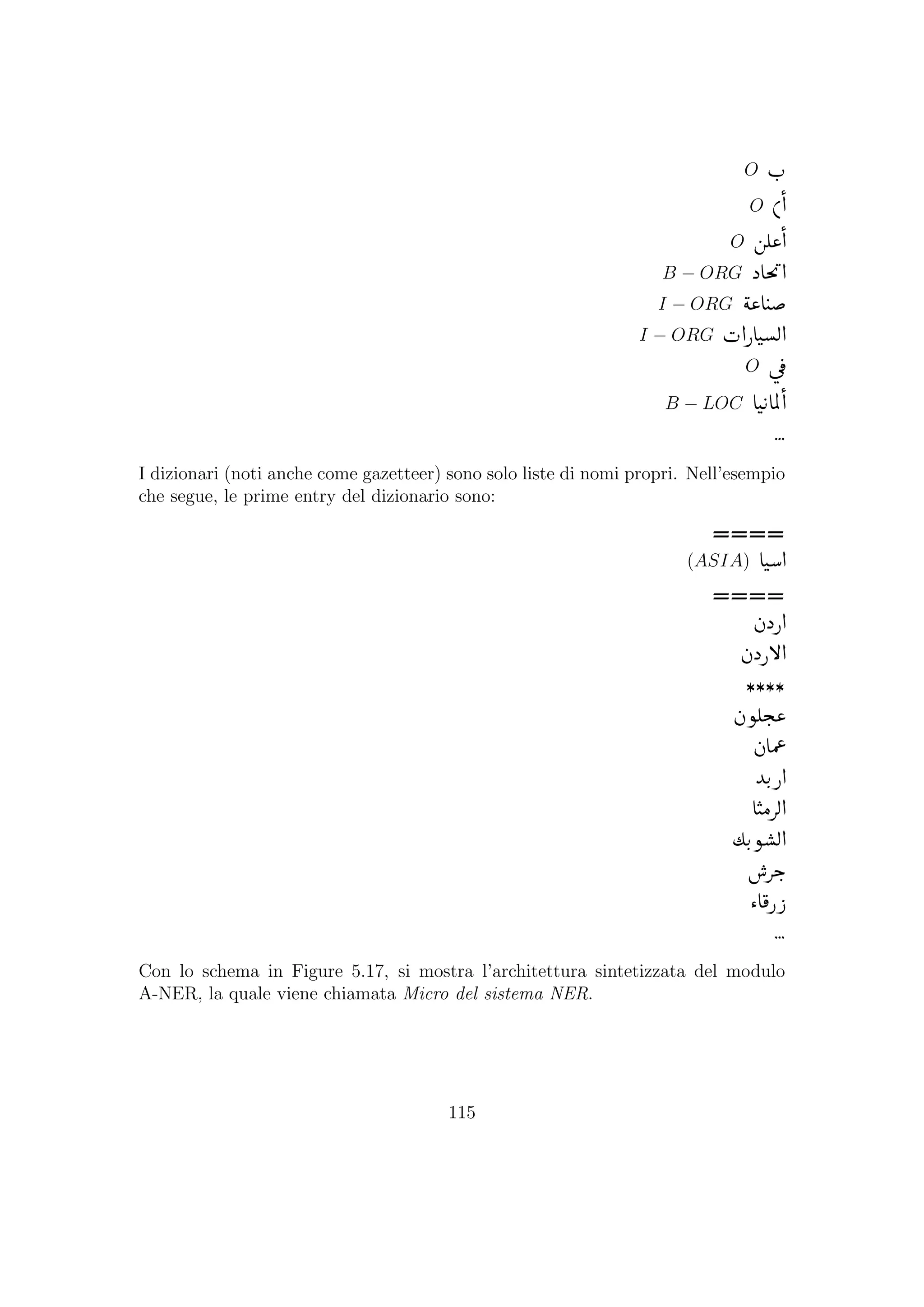 O
O
O
B − ORG
I − ORG
I − ORG
O
B − LOC
I dizionari (noti anche come gazetteer) sono solo liste di nomi propri. Nell’esempio
che segue, le prime entry del dizionario sono:
(ASIA)
Con lo schema in Figure 5.17, si mostra l’architettura sintetizzata del modulo
A-NER, la quale viene chiamata Micro del sistema NER.
115
 
