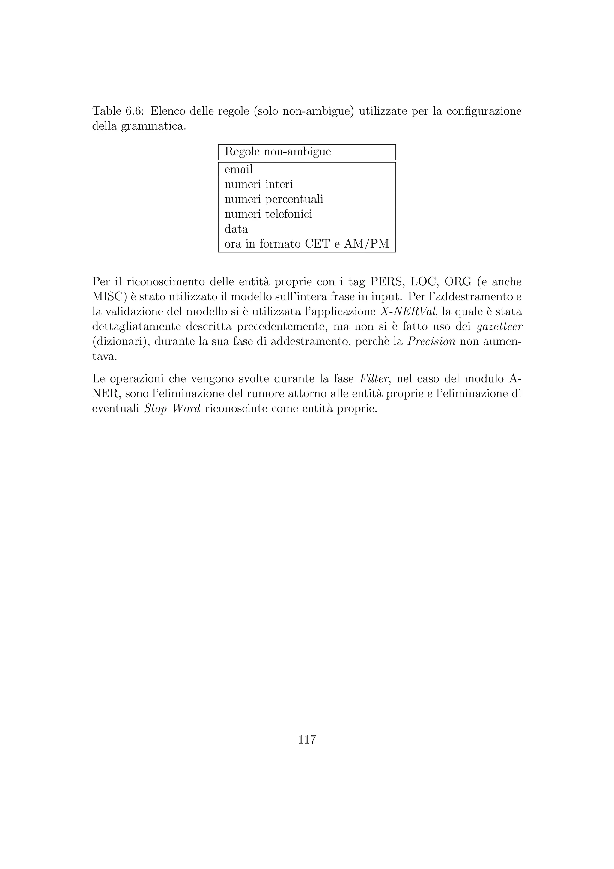 Table 6.6: Elenco delle regole (solo non-ambigue) utilizzate per la conﬁgurazione
della grammatica.
Regole non-ambigue
email
numeri interi
numeri percentuali
numeri telefonici
data
ora in formato CET e AM/PM
Per il riconoscimento delle entit`a proprie con i tag PERS, LOC, ORG (e anche
MISC) `e stato utilizzato il modello sull’intera frase in input. Per l’addestramento e
la validazione del modello si `e utilizzata l’applicazione X-NERVal, la quale `e stata
dettagliatamente descritta precedentemente, ma non si `e fatto uso dei gazetteer
(dizionari), durante la sua fase di addestramento, perch`e la Precision non aumen-
tava.
Le operazioni che vengono svolte durante la fase Filter, nel caso del modulo A-
NER, sono l’eliminazione del rumore attorno alle entit`a proprie e l’eliminazione di
eventuali Stop Word riconosciute come entit`a proprie.
117
 