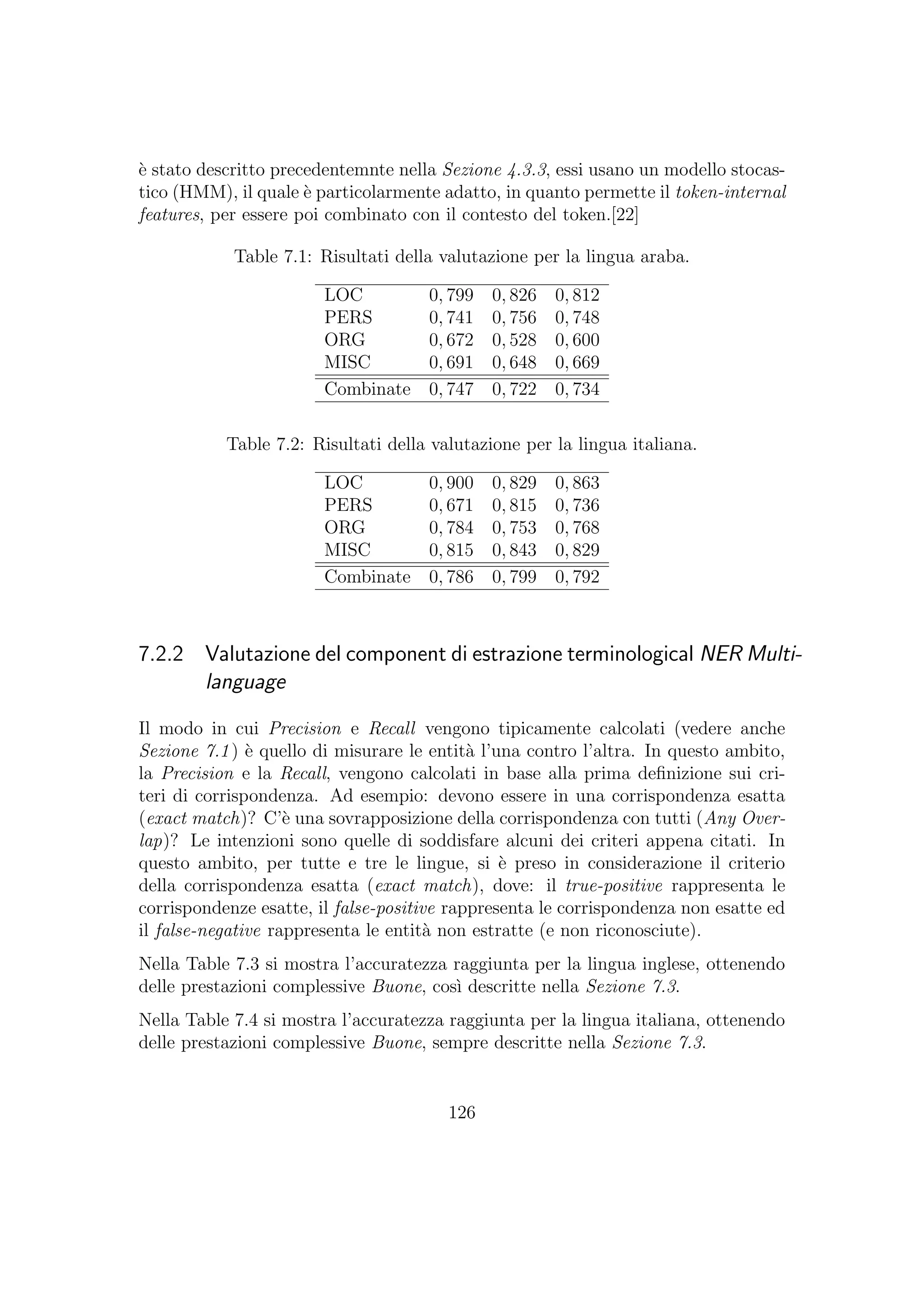 `e stato descritto precedentemnte nella Sezione 4.3.3, essi usano un modello stocas-
tico (HMM), il quale `e particolarmente adatto, in quanto permette il token-internal
features, per essere poi combinato con il contesto del token.[22]
Table 7.1: Risultati della valutazione per la lingua araba.
LOC 0, 799 0, 826 0, 812
PERS 0, 741 0, 756 0, 748
ORG 0, 672 0, 528 0, 600
MISC 0, 691 0, 648 0, 669
Combinate 0, 747 0, 722 0, 734
Table 7.2: Risultati della valutazione per la lingua italiana.
LOC 0, 900 0, 829 0, 863
PERS 0, 671 0, 815 0, 736
ORG 0, 784 0, 753 0, 768
MISC 0, 815 0, 843 0, 829
Combinate 0, 786 0, 799 0, 792
7.2.2 Valutazione del component di estrazione terminological NER Multi-
language
Il modo in cui Precision e Recall vengono tipicamente calcolati (vedere anche
Sezione 7.1) `e quello di misurare le entit`a l’una contro l’altra. In questo ambito,
la Precision e la Recall, vengono calcolati in base alla prima deﬁnizione sui cri-
teri di corrispondenza. Ad esempio: devono essere in una corrispondenza esatta
(exact match)? C’`e una sovrapposizione della corrispondenza con tutti (Any Over-
lap)? Le intenzioni sono quelle di soddisfare alcuni dei criteri appena citati. In
questo ambito, per tutte e tre le lingue, si `e preso in considerazione il criterio
della corrispondenza esatta (exact match), dove: il true-positive rappresenta le
corrispondenze esatte, il false-positive rappresenta le corrispondenza non esatte ed
il false-negative rappresenta le entit`a non estratte (e non riconosciute).
Nella Table 7.3 si mostra l’accuratezza raggiunta per la lingua inglese, ottenendo
delle prestazioni complessive Buone, cos`ı descritte nella Sezione 7.3.
Nella Table 7.4 si mostra l’accuratezza raggiunta per la lingua italiana, ottenendo
delle prestazioni complessive Buone, sempre descritte nella Sezione 7.3.
126
 
