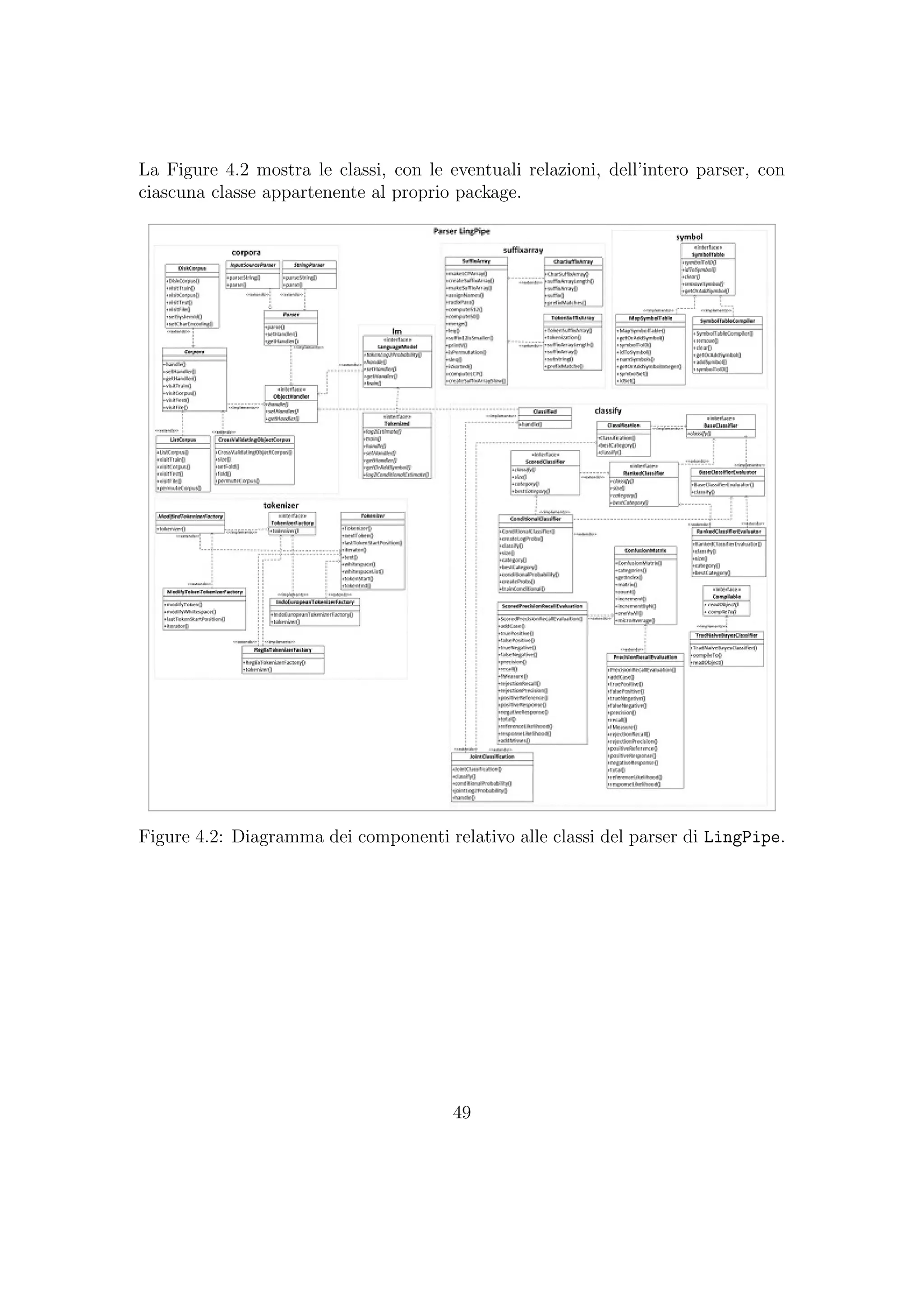 La Figure 4.2 mostra le classi, con le eventuali relazioni, dell’intero parser, con
ciascuna classe appartenente al proprio package.
Figure 4.2: Diagramma dei componenti relativo alle classi del parser di LingPipe.
49
 