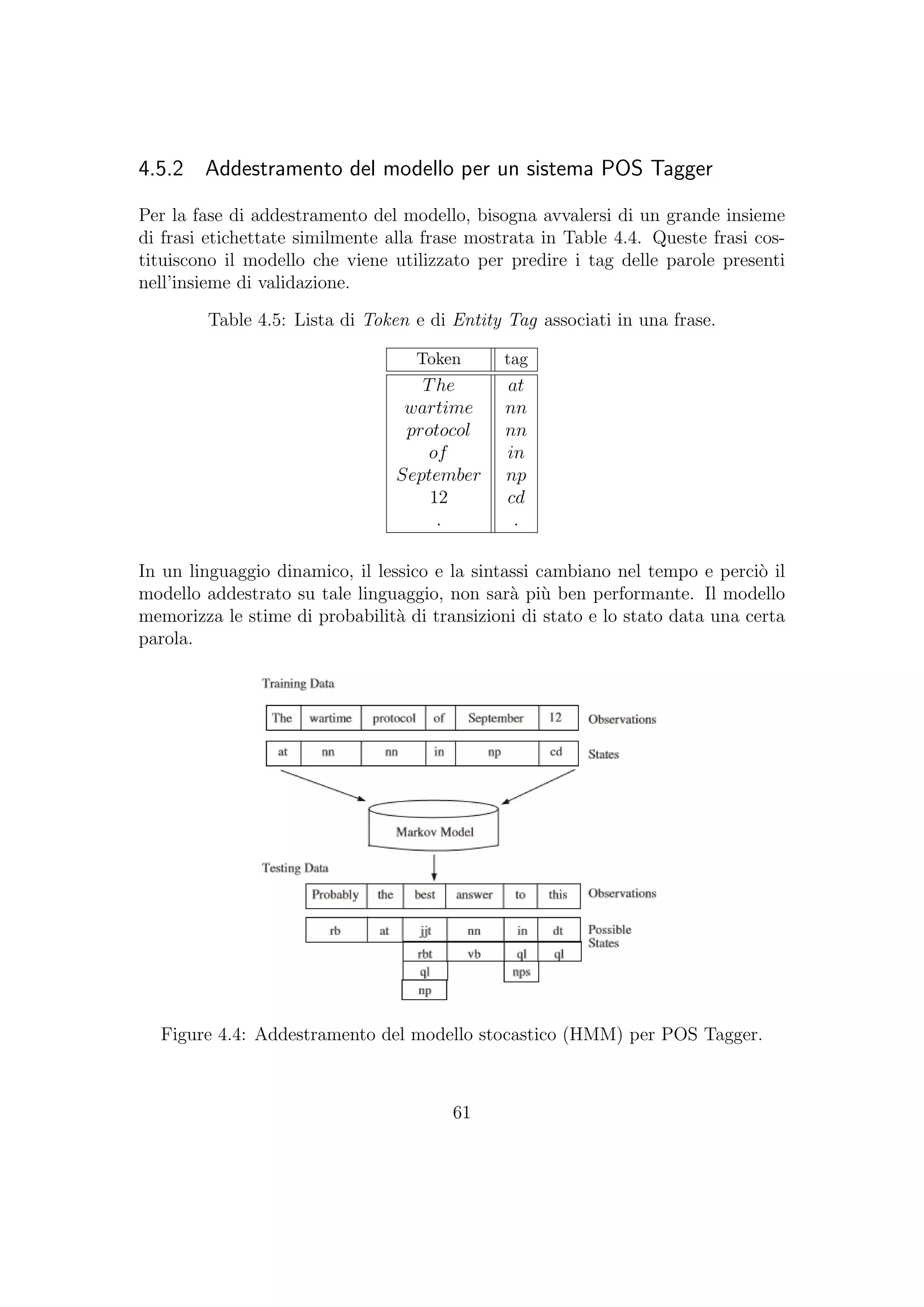 4.5.2 Addestramento del modello per un sistema POS Tagger
Per la fase di addestramento del modello, bisogna avvalersi di un grande insieme
di frasi etichettate similmente alla frase mostrata in Table 4.4. Queste frasi cos-
tituiscono il modello che viene utilizzato per predire i tag delle parole presenti
nell’insieme di validazione.
Table 4.5: Lista di Token e di Entity Tag associati in una frase.
Token tag
The at
wartime nn
protocol nn
of in
September np
12 cd
. .
In un linguaggio dinamico, il lessico e la sintassi cambiano nel tempo e perci`o il
modello addestrato su tale linguaggio, non sar`a pi`u ben performante. Il modello
memorizza le stime di probabilit`a di transizioni di stato e lo stato data una certa
parola.
Figure 4.4: Addestramento del modello stocastico (HMM) per POS Tagger.
61
 