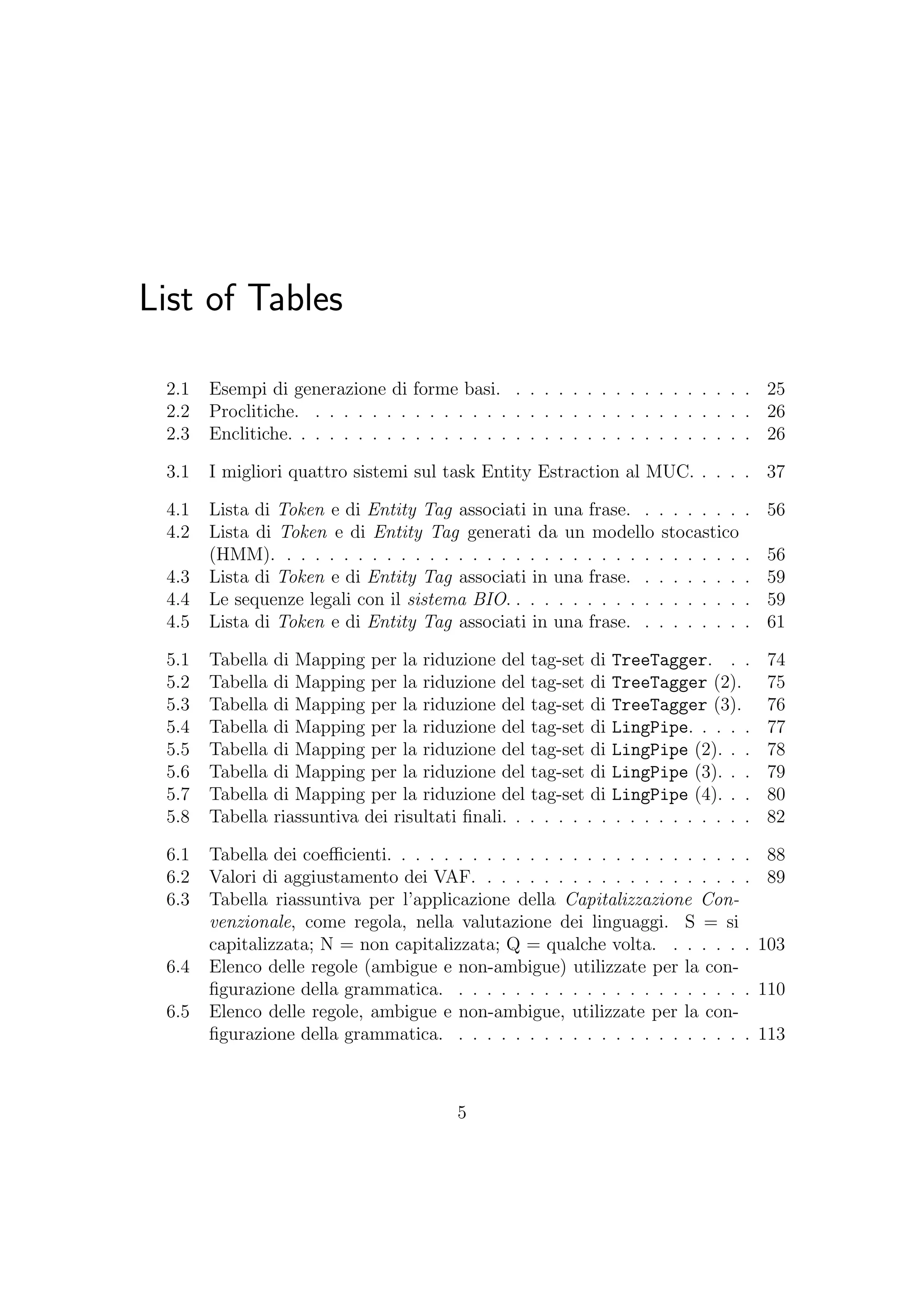 List of Tables
2.1 Esempi di generazione di forme basi. . . . . . . . . . . . . . . . . . 25
2.2 Proclitiche. . . . . . . . . . . . . . . . . . . . . . . . . . . . . . . . 26
2.3 Enclitiche. . . . . . . . . . . . . . . . . . . . . . . . . . . . . . . . . 26
3.1 I migliori quattro sistemi sul task Entity Estraction al MUC. . . . . 37
4.1 Lista di Token e di Entity Tag associati in una frase. . . . . . . . . 56
4.2 Lista di Token e di Entity Tag generati da un modello stocastico
(HMM). . . . . . . . . . . . . . . . . . . . . . . . . . . . . . . . . . 56
4.3 Lista di Token e di Entity Tag associati in una frase. . . . . . . . . 59
4.4 Le sequenze legali con il sistema BIO. . . . . . . . . . . . . . . . . . 59
4.5 Lista di Token e di Entity Tag associati in una frase. . . . . . . . . 61
5.1 Tabella di Mapping per la riduzione del tag-set di TreeTagger. . . 74
5.2 Tabella di Mapping per la riduzione del tag-set di TreeTagger (2). 75
5.3 Tabella di Mapping per la riduzione del tag-set di TreeTagger (3). 76
5.4 Tabella di Mapping per la riduzione del tag-set di LingPipe. . . . . 77
5.5 Tabella di Mapping per la riduzione del tag-set di LingPipe (2). . . 78
5.6 Tabella di Mapping per la riduzione del tag-set di LingPipe (3). . . 79
5.7 Tabella di Mapping per la riduzione del tag-set di LingPipe (4). . . 80
5.8 Tabella riassuntiva dei risultati ﬁnali. . . . . . . . . . . . . . . . . . 82
6.1 Tabella dei coeﬃcienti. . . . . . . . . . . . . . . . . . . . . . . . . . 88
6.2 Valori di aggiustamento dei VAF. . . . . . . . . . . . . . . . . . . . 89
6.3 Tabella riassuntiva per l’applicazione della Capitalizzazione Con-
venzionale, come regola, nella valutazione dei linguaggi. S = si
capitalizzata; N = non capitalizzata; Q = qualche volta. . . . . . . 103
6.4 Elenco delle regole (ambigue e non-ambigue) utilizzate per la con-
ﬁgurazione della grammatica. . . . . . . . . . . . . . . . . . . . . . 110
6.5 Elenco delle regole, ambigue e non-ambigue, utilizzate per la con-
ﬁgurazione della grammatica. . . . . . . . . . . . . . . . . . . . . . 113
5
 