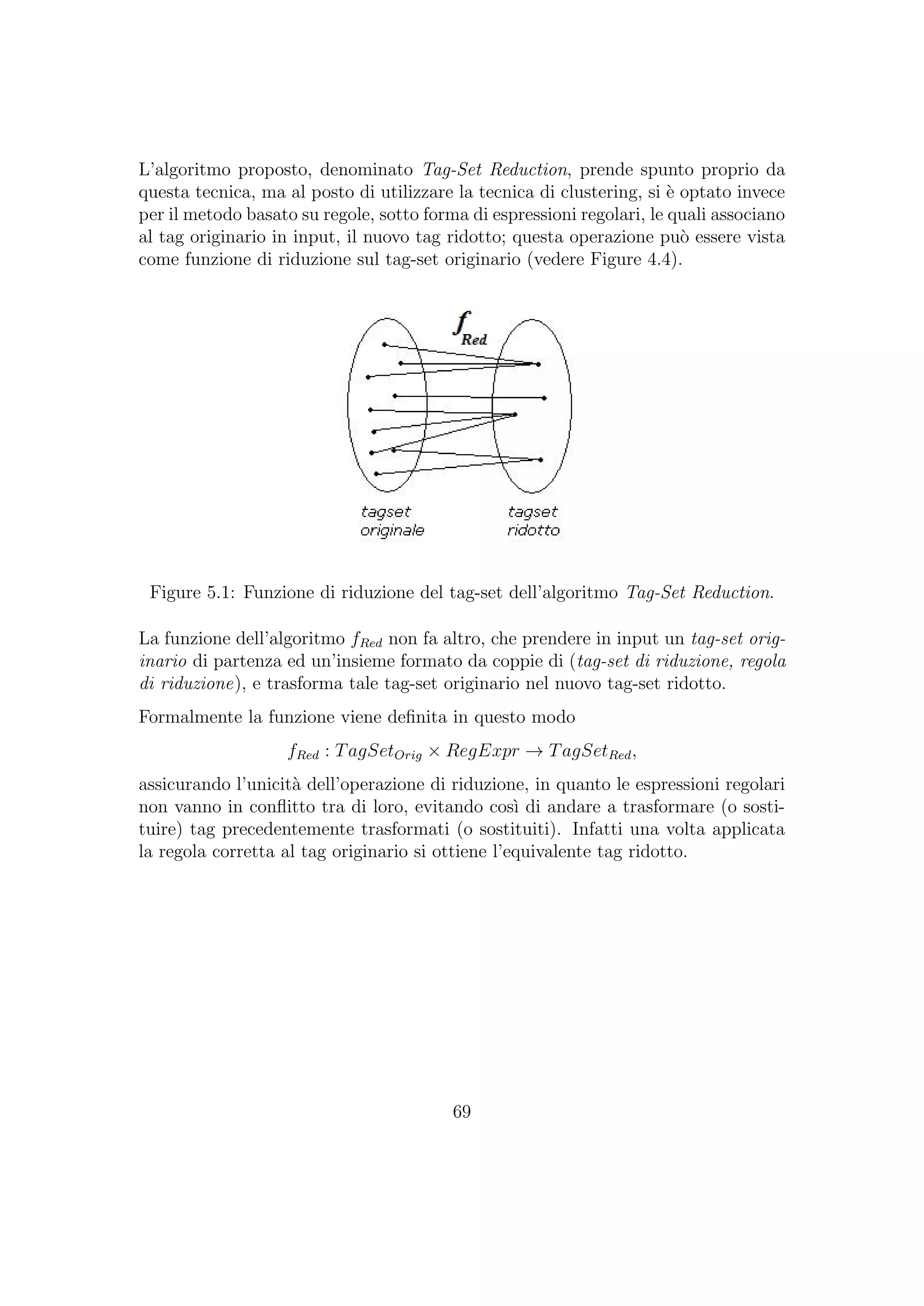 L’algoritmo proposto, denominato Tag-Set Reduction, prende spunto proprio da
questa tecnica, ma al posto di utilizzare la tecnica di clustering, si `e optato invece
per il metodo basato su regole, sotto forma di espressioni regolari, le quali associano
al tag originario in input, il nuovo tag ridotto; questa operazione pu`o essere vista
come funzione di riduzione sul tag-set originario (vedere Figure 4.4).
Figure 5.1: Funzione di riduzione del tag-set dell’algoritmo Tag-Set Reduction.
La funzione dell’algoritmo fRed non fa altro, che prendere in input un tag-set orig-
inario di partenza ed un’insieme formato da coppie di (tag-set di riduzione, regola
di riduzione), e trasforma tale tag-set originario nel nuovo tag-set ridotto.
Formalmente la funzione viene deﬁnita in questo modo
fRed : TagSetOrig × RegExpr → TagSetRed,
assicurando l’unicit`a dell’operazione di riduzione, in quanto le espressioni regolari
non vanno in conﬂitto tra di loro, evitando cos`ı di andare a trasformare (o sosti-
tuire) tag precedentemente trasformati (o sostituiti). Infatti una volta applicata
la regola corretta al tag originario si ottiene l’equivalente tag ridotto.
69
 