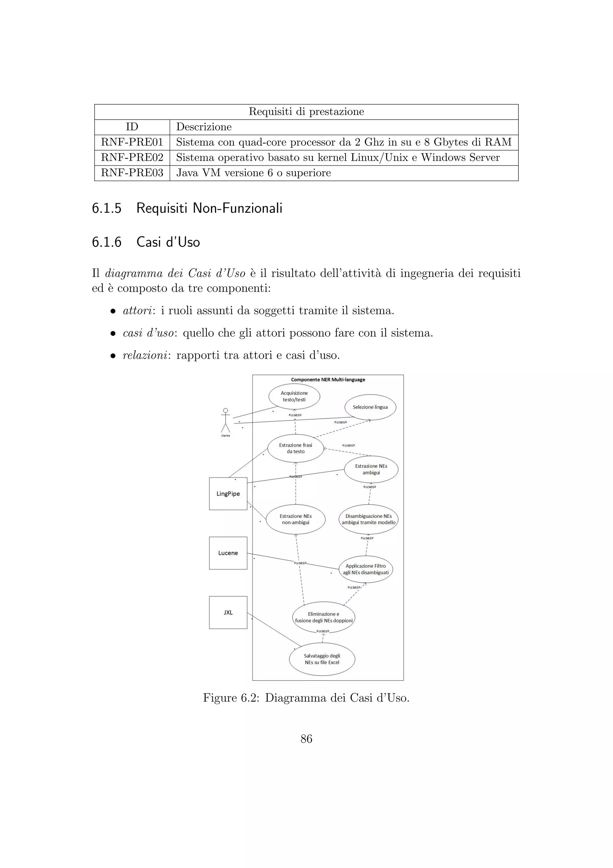 Requisiti di prestazione
ID Descrizione
RNF-PRE01 Sistema con quad-core processor da 2 Ghz in su e 8 Gbytes di RAM
RNF-PRE02 Sistema operativo basato su kernel Linux/Unix e Windows Server
RNF-PRE03 Java VM versione 6 o superiore
6.1.5 Requisiti Non-Funzionali
6.1.6 Casi d’Uso
Il diagramma dei Casi d’Uso `e il risultato dell’attivit`a di ingegneria dei requisiti
ed `e composto da tre componenti:
• attori: i ruoli assunti da soggetti tramite il sistema.
• casi d’uso: quello che gli attori possono fare con il sistema.
• relazioni: rapporti tra attori e casi d’uso.
Figure 6.2: Diagramma dei Casi d’Uso.
86
 