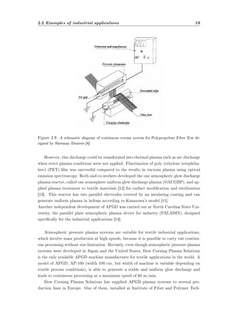 2.2 Examples of industrial applications 19 
Figure 2.9: A schematic diagram of continuous corona system for Polypropylene Fiber Tow de-signed 
by Sherman Treaters [8]. 
However, this discharge could be transformed into thermal plasma such as arc discharge 
when strict plasma conditions were not applied. Fluorination of poly (ethylene terephtha-late) 
(PET) lm was successful compared to the results in vacuum plasma using optical 
emission spectroscopy. Roth and co-workers developed the one atmospheric glow discharge 
plasma reactor, called one atmosphere uniform glow discharge plasma (OAUGDP), and ap-plied 
plasma treatment to textile materials [12] for surface modication and sterilization 
[13]. This reactor has two parallel electrodes covered by an insulating coating and can 
generate uniform plasma in helium according to Kanazawa's model [11]. 
Another independent development of APGD was carried out at North Carolina State Uni-versity, 
the parallel plate atmospheric plasma device for industry (PALADIN), designed 
specically for the industrial applications [14]. 
Atmospheric pressure plasma systems are suitable for textile industrial applications, 
which involve mass production at high speeds, because it is possible to carry out continu-ous 
processing without size limitation. Recently, even though atmospheric pressure plasma 
systems were developed in Japan and the United States, Dow Corning Plasma Solutions 
is the only available APGD machine manufacturer for textile applications in the world. A 
model of APGD, AP-100 (width 100 cm, but width of machine is variable depending on 
textile process conditions), is able to generate a stable and uniform glow discharge and 
leads to continuous processing at a maximum speed of 60 m/min. 
Dow Corning Plasma Solutions has supplied APGD plasma systems to several pro-duction 
lines in Europe. One of them, installed at Institute of Fiber and Polymer Tech- 
 