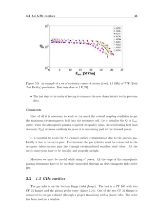 3.2 1.5 GHz cavities 45 
Figure 3.9: An example of a set of excitation curves of cavities (1-cell, 1.5 GHz) of TTF (Tesla 
Test Facility) production. Tests were done at 2 K [28]. 
² The last step is the cavity rf testing to compare the new characteristic to the previous 
data. 
Comments 
First of all it is necessary to work at (or near) the critical coupling condition to get 
the maximum electromagnetic eld into the resonator cell. Let's visualize the Q vs Eacc 
curve: when the atmospheric plasma is ignited the quality value, the accelerating eld (and 
obviously Ppk) decrease suddenly to prove it is consuming part of the forward power. 
It is essential to avoid the Nb cleaned surface contamination due to the process gas. 
Ideally it has to be extra-pure. Furthermore the gas cylinder must be connected to the 
cryogenic infrastructure pipe line through electropolished stainless steal tubes. All the 
used connections have to be metallic and properly airtight. 
Moreover we must be careful while using rf power. All the steps of the atmospheric 
plasma treatments have to be carefully monitored through an electromagnetic eld probe 
[29]. 
3.2 1.5 GHz cavities 
The gas inlet is on the bottom ange (inlet ange). The last is a CF 100 with two 
CF 35 anges and the pickup probe entry (gure 3.10). One of the two CF 35 anges is 
connected to the gas cylinder (through a proper transition) with a plastic tube. The other 
has been used as a window. 
 