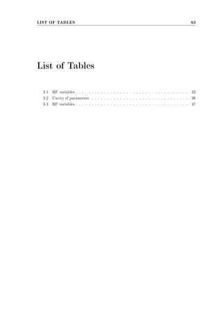 LIST OF TABLES 63 
List of Tables 
3.1 RF variables . . . . . . . . . . . . . . . . . . . . . . . . . . . . . . . . . . . . 32 
3.2 Cavity rf parameters . . . . . . . . . . . . . . . . . . . . . . . . . . . . . . . 36 
3.3 RF variables . . . . . . . . . . . . . . . . . . . . . . . . . . . . . . . . . . . . 47 
 