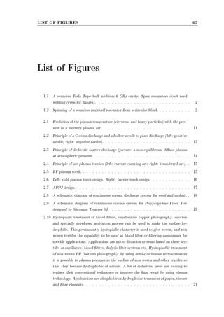 LIST OF FIGURES 65 
List of Figures 
1.1 A seamless Tesla Type bulk niobium 6 GHz cavity. Spun resonators don't need 
welding (even for anges). . . . . . . . . . . . . . . . . . . . . . . . . . . . . . 2 
1.2 Spinning of a seamless multicell resonator from a circular blank. . . . . . . . . . . 2 
2.1 Evolution of the plasma temperature (electrons and heavy particles) with the pres-sure 
in a mercury plasma arc. . . . . . . . . . . . . . . . . . . . . . . . . . . . 11 
2.2 Principle of a Corona discharge and a hollow needle to plate discharge (left: positive 
needle, right: negative needle). . . . . . . . . . . . . . . . . . . . . . . . . . . . 13 
2.3 Principle of dielectric barrier discharge (picture: a non equilibrium diuse plasma 
at atmospheric pressure. . . . . . . . . . . . . . . . . . . . . . . . . . . . . . . 14 
2.4 Principle of arc plasma torches (left: current-carrying arc; right: transferred arc). . 15 
2.5 RF plasma torch. . . . . . . . . . . . . . . . . . . . . . . . . . . . . . . . . . . 15 
2.6 Left: cold plasma torch design. Right: barrier torch design. . . . . . . . . . . . . 16 
2.7 APPJ design. . . . . . . . . . . . . . . . . . . . . . . . . . . . . . . . . . . . . 17 
2.8 A schematic diagram of continuous corona discharge system for wool and mohair. . 18 
2.9 A schematic diagram of continuous corona system for Polypropylene Fiber Tow 
designed by Sherman Treaters [8]. . . . . . . . . . . . . . . . . . . . . . . . . . 19 
2.10 Hydrophilic treatment of blood lters, capillarities (upper photograph): another 
and specially developed activation process can be used to make the surface hy-drophilic. 
This permanently hydrophilic character is used to give woven, and non 
woven textiles the capability to be used as blood lter or ltering membranes for 
specic applications. Applications are micro ltration systems based on these tex-tiles 
or capillaries: blood lters, dialysis lter systems etc. Hydrophobic treatment 
of non woven PP (bottom photograph): by using semi-continuous textile treaters 
it is possible to plasma polymerize the surface of non woven and other textiles so 
that they become hydrophobic of nature. A lot of industrial users are looking to 
replace their conventional techniques or improve the nal result by using plasma 
technology. Applications are oleophobic or hydrophobic treatment of paper, tissues 
and lter elements. . . . . . . . . . . . . . . . . . . . . . . . . . . . . . . . . . 21 
 