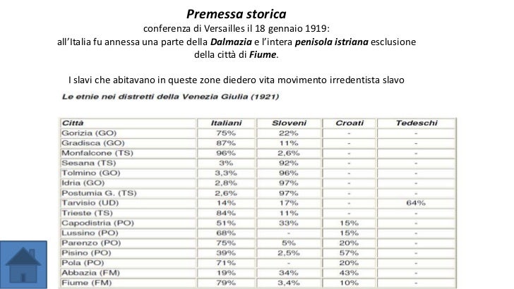 Tesina Sul Cinema Collegamenti