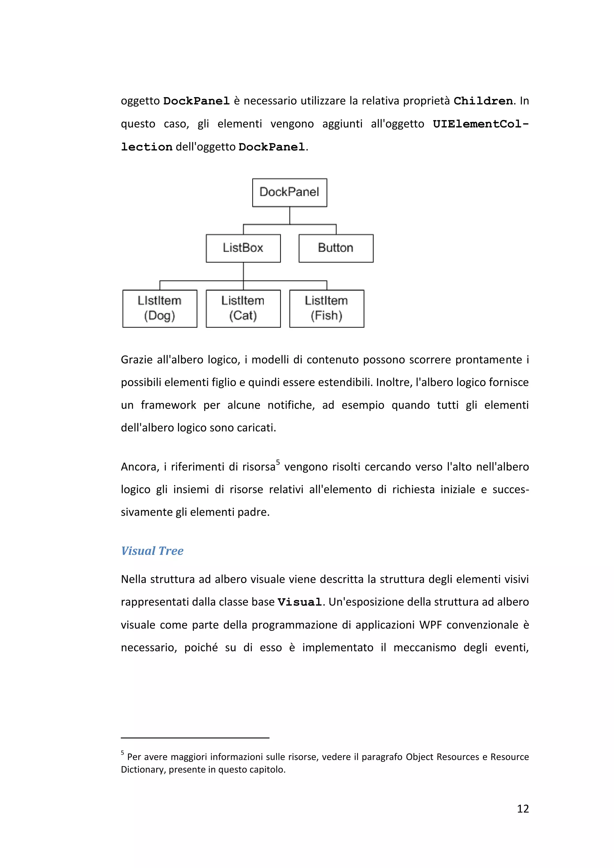 oggetto DockPanel è necessario utilizzare la relativa proprietà Children. In
questo caso, gli elementi vengono aggiunti all'oggetto UIElementCol-
lection dell'oggetto DockPanel.




Grazie all'albero logico, i modelli di contenuto possono scorrere prontamente i
possibili elementi figlio e quindi essere estendibili. Inoltre, l'albero logico fornisce
un framework per alcune notifiche, ad esempio quando tutti gli elementi
dell'albero logico sono caricati.


Ancora, i riferimenti di risorsa5 vengono risolti cercando verso l'alto nell'albero
logico gli insiemi di risorse relativi all'elemento di richiesta iniziale e succes-
sivamente gli elementi padre.


Visual Tree

Nella struttura ad albero visuale viene descritta la struttura degli elementi visivi
rappresentati dalla classe base Visual. Un'esposizione della struttura ad albero
visuale come parte della programmazione di applicazioni WPF convenzionale è
necessario, poiché su di esso è implementato il meccanismo degli eventi,




5
 Per avere maggiori informazioni sulle risorse, vedere il paragrafo Object Resources e Resource
Dictionary, presente in questo capitolo.


                                                                                            12
 