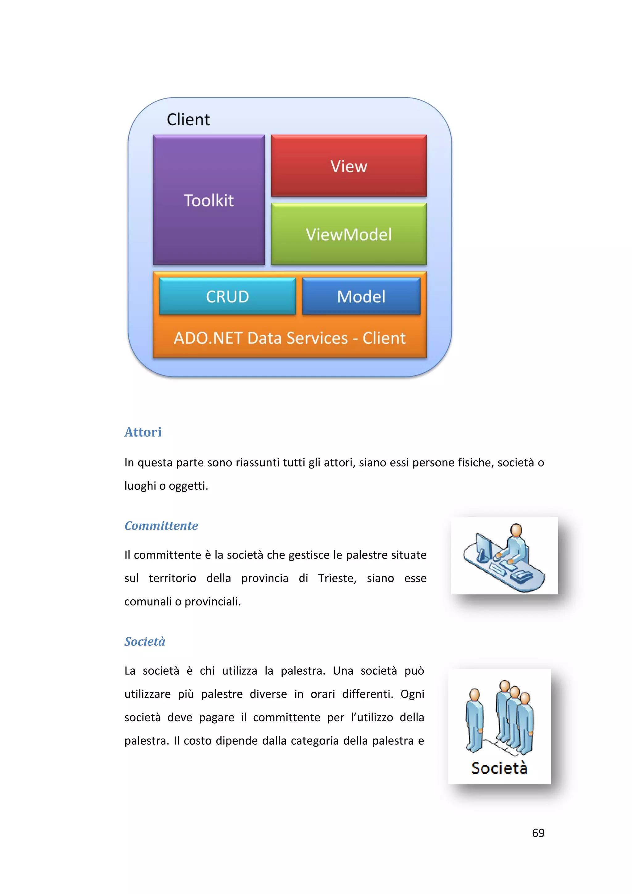 Attori

In questa parte sono riassunti tutti gli attori, siano essi persone fisiche, società o
luoghi o oggetti.


Committente

Il committente è la società che gestisce le palestre situate
sul territorio della provincia di Trieste, siano esse
comunali o provinciali.


Società

La società è chi utilizza la palestra. Una società può
utilizzare più palestre diverse in orari differenti. Ogni
società deve pagare il committente per l’utilizzo della
palestra. Il costo dipende dalla categoria della palestra e




                                                                                   69
 