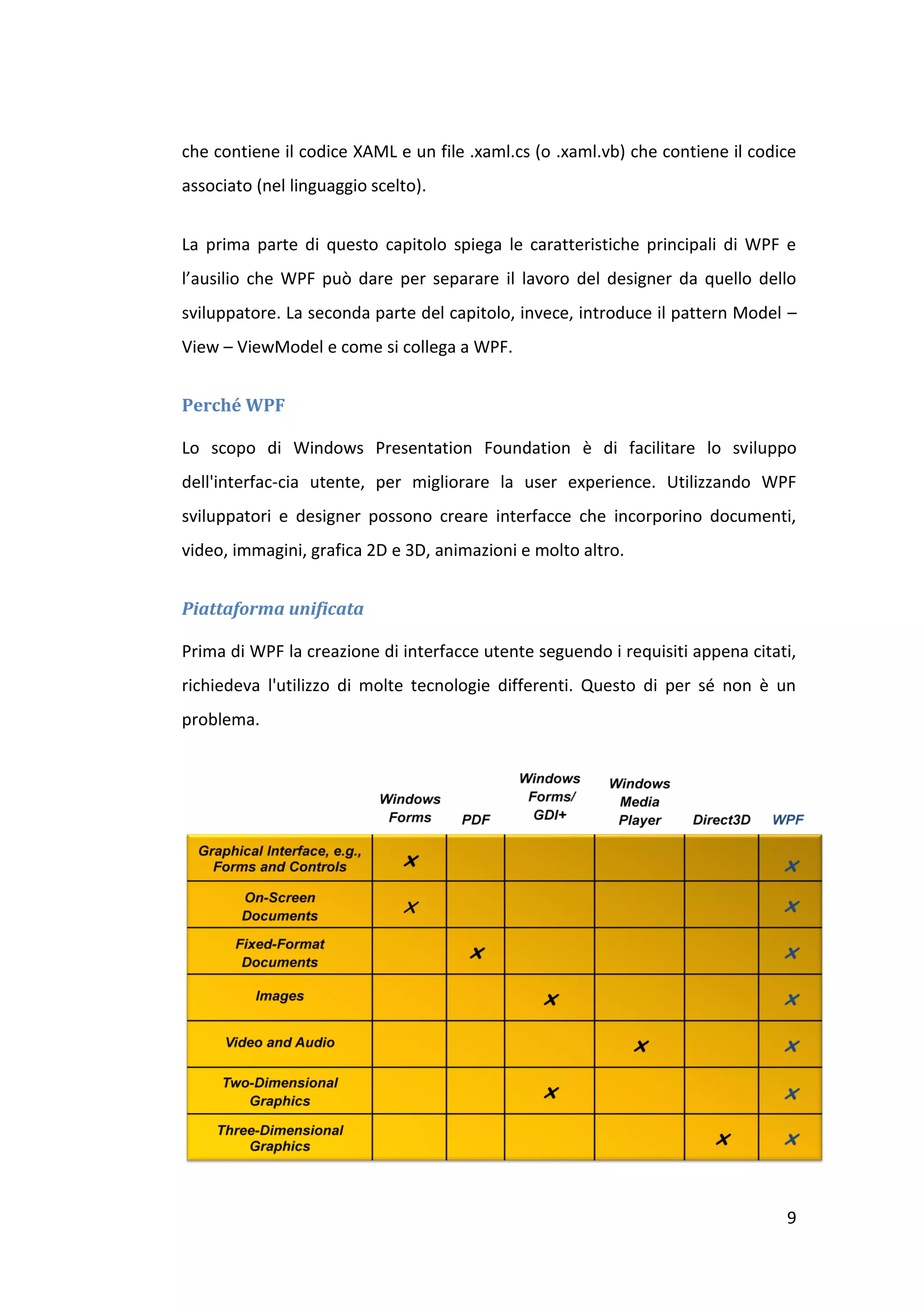 che contiene il codice XAML e un file .xaml.cs (o .xaml.vb) che contiene il codice
associato (nel linguaggio scelto).


La prima parte di questo capitolo spiega le caratteristiche principali di WPF e
l’ausilio che WPF può dare per separare il lavoro del designer da quello dello
sviluppatore. La seconda parte del capitolo, invece, introduce il pattern Model –
View – ViewModel e come si collega a WPF.


Perché WPF

Lo scopo di Windows Presentation Foundation è di facilitare lo sviluppo
dell'interfac-cia utente, per migliorare la user experience. Utilizzando WPF
sviluppatori e designer possono creare interfacce che incorporino documenti,
video, immagini, grafica 2D e 3D, animazioni e molto altro.


Piattaforma unificata

Prima di WPF la creazione di interfacce utente seguendo i requisiti appena citati,
richiedeva l'utilizzo di molte tecnologie differenti. Questo di per sé non è un
problema.




                                                                                9
 