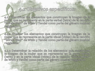 Tesina Imagen mujer, regueton