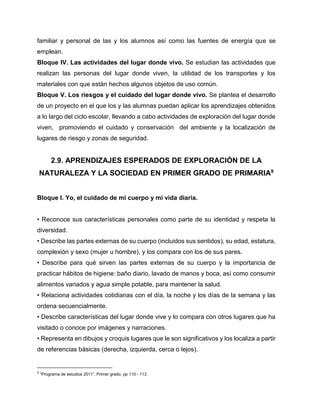 familiar y personal de las y los alumnos así como las fuentes de energía que se
emplean.
Bloque IV. Las actividades del lugar donde vivo. Se estudian las actividades que
realizan las personas del lugar donde viven, la utilidad de los transportes y los
materiales con que están hechos algunos objetos de uso común.
Bloque V. Los riesgos y el cuidado del lugar donde vivo. Se plantea el desarrollo
de un proyecto en el que los y las alumnas puedan aplicar los aprendizajes obtenidos
a lo largo del ciclo escolar, llevando a cabo actividades de exploración del lugar donde
viven, promoviendo el cuidado y conservación del ambiente y la localización de
lugares de riesgo y zonas de seguridad.

2.9. APRENDIZAJES ESPERADOS DE EXPLORACIÓN DE LA
NATURALEZA Y LA SOCIEDAD EN PRIMER GRADO DE PRIMARIA9
Bloque I. Yo, el cuidado de mi cuerpo y mi vida diaria.
• Reconoce sus características personales como parte de su identidad y respeta la
diversidad.
• Describe las partes externas de su cuerpo (incluidos sus sentidos), su edad, estatura,
complexión y sexo (mujer u hombre), y los compara con los de sus pares.
• Describe para qué sirven las partes externas de su cuerpo y la importancia de
practicar hábitos de higiene: baño diario, lavado de manos y boca, así como consumir
alimentos variados y agua simple potable, para mantener la salud.
• Relaciona actividades cotidianas con el día, la noche y los días de la semana y las
ordena secuencialmente.
• Describe características del lugar donde vive y lo compara con otros lugares que ha
visitado o conoce por imágenes y narraciones.
• Representa en dibujos y croquis lugares que le son significativos y los localiza a partir
de referencias básicas (derecha, izquierda, cerca o lejos).

9

“Programa de estudios 2011”, Primer grado, pp 110 - 113

 