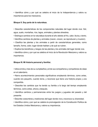 • Identifica cómo y por qué se celebra el inicio de la Independencia y valora su
importancia para los mexicanos.

Bloque II. Soy parte de la naturaleza.
• Describe características de los componentes naturales del lugar donde vive: Sol,
agua, suelo, montañas, ríos, lagos, animales y plantas silvestres.
• Distingue cambios en la naturaleza durante el año debido al frío, calor, lluvia y viento.
• Identifica cambios de plantas y animales (nacen, crecen, se reproducen y mueren).
• Clasifica las plantas y los animales a partir de características generales, como
tamaño, forma, color, lugar donde habitan y de qué se nutren.
• Explica los beneficios y riesgos de las plantas y los animales del lugar donde vive.
• Identifica cómo y por qué se celebra el inicio de la Revolución Mexicana y valora su
importancia.

Bloque III. Mi historia personal y familiar.
• Ubica el día y mes de su cumpleaños y el de sus compañeros y compañeras de clase
en el calendario.
• Narra acontecimientos personales significativos empleando términos, como antes,
cuando era pequeño, cuando tenía, y reconoce que tiene una historia propia y una
compartida.
• Describe los cambios que ha tenido su familia a lo largo del tiempo empleando
términos, como antes, ahora y después.
• Identifica cambios y permanencias entre los juegos y juguetes del pasado y del
presente.
• Describe costumbres y tradiciones del lugar donde vive y reconoce su diversidad.
• Identifica cómo y por qué se celebra la promulgación de la Constitución Política de
los Estados Unidos Mexicanos y valora su importancia.

 
