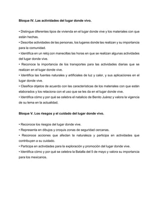 Bloque IV. Las actividades del lugar donde vivo.
• Distingue diferentes tipos de vivienda en el lugar donde vive y los materiales con que
están hechas.
• Describe actividades de las personas, los lugares donde las realizan y su importancia
para la comunidad.
• Identifica en un reloj con manecillas las horas en que se realizan algunas actividades
del lugar donde vive.
• Reconoce la importancia de los transportes para las actividades diarias que se
realizan en el lugar donde vive.
• Identifica las fuentes naturales y artificiales de luz y calor, y sus aplicaciones en el
lugar donde vive.
• Clasifica objetos de acuerdo con las características de los materiales con que están
elaborados y los relaciona con el uso que se les da en el lugar donde vive.
• Identifica cómo y por qué se celebra el natalicio de Benito Juárez y valora la vigencia
de su lema en la actualidad.

Bloque V. Los riesgos y el cuidado del lugar donde vivo.
• Reconoce los riesgos del lugar donde vive.
• Representa en dibujos y croquis zonas de seguridad cercanas.
• Reconoce acciones que afectan la naturaleza y participa en actividades que
contribuyen a su cuidado.
• Participa en actividades para la exploración y promoción del lugar donde vive.
• Identifica cómo y por qué se celebra la Batalla del 5 de mayo y valora su importancia
para los mexicanos.

 