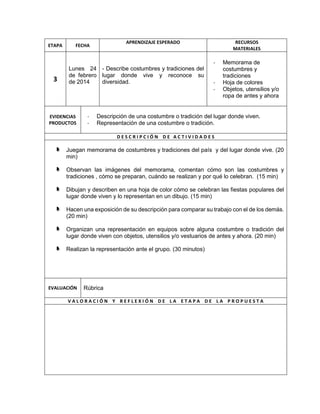ETAPA

APRENDIZAJE ESPERADO

FECHA

RECURSOS
MATERIALES

-

3

Lunes 24 - Describe costumbres y tradiciones del
de febrero lugar donde vive y reconoce su
de 2014
diversidad.

EVIDENCIAS
PRODUCTOS

-

-

Memorama de
costumbres y
tradiciones
Hoja de colores
Objetos, utensilios y/o
ropa de antes y ahora

Descripción de una costumbre o tradición del lugar donde viven.
Representación de una costumbre o tradición.
DESCRIPCIÓN DE ACTIVIDADES

Juegan memorama de costumbres y tradiciones del país y del lugar donde vive. (20
min)
Observan las imágenes del memorama, comentan cómo son las costumbres y
tradiciones , cómo se preparan, cuándo se realizan y por qué lo celebran. (15 min)
Dibujan y describen en una hoja de color cómo se celebran las fiestas populares del
lugar donde viven y lo representan en un dibujo. (15 min)
Hacen una exposición de su descripción para comparar su trabajo con el de los demás.
(20 min)
Organizan una representación en equipos sobre alguna costumbre o tradición del
lugar donde viven con objetos, utensilios y/o vestuarios de antes y ahora. (20 min)
Realizan la representación ante el grupo. (30 minutos)

EVALUACIÓN

Rúbrica

VALORACIÓN Y REFLEXIÓN DE LA ETAPA DE LA PROPUESTA

 