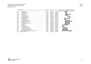 Implementación de la Facultad Sancionadora
de la Contraloría General de la República
Modelo de Procesos
Ingeniería de Sistemas
PROPROF 41
 