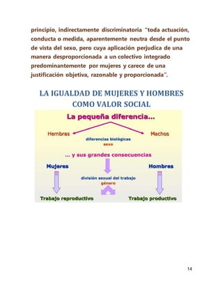 14
principio, indirectamente discriminatoria “toda actuación,
conducta o medida, aparentemente neutra desde el punto
de vista del sexo, pero cuya aplicación perjudica de una
manera desproporcionada a un colectivo integrado
predominantemente por mujeres y carece de una
justificación objetiva, razonable y proporcionada”.
LA IGUALDAD DE MUJERES Y HOMBRES
COMO VALOR SOCIAL
 