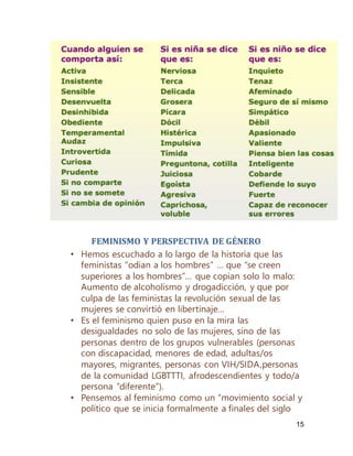 15
FEMINISMO Y PERSPECTIVA DE GÉNERO
• Hemos escuchado a lo largo de la historia que las
feministas “odian a los hombres” … que “se creen
superiores a los hombres”… que copian solo lo malo:
Aumento de alcoholismo y drogadicción, y que por
culpa de las feministas la revolución sexual de las
mujeres se convirtió en libertinaje…
• Es el feminismo quien puso en la mira las
desigualdades no solo de las mujeres, sino de las
personas dentro de los grupos vulnerables (personas
con discapacidad, menores de edad, adultas/os
mayores, migrantes, personas con VIH/SIDA,personas
de la comunidad LGBTTTI, afrodescendientes y todo/a
persona “diferente”).
• Pensemos al feminismo como un “movimiento social y
político que se inicia formalmente a finales del siglo
 
