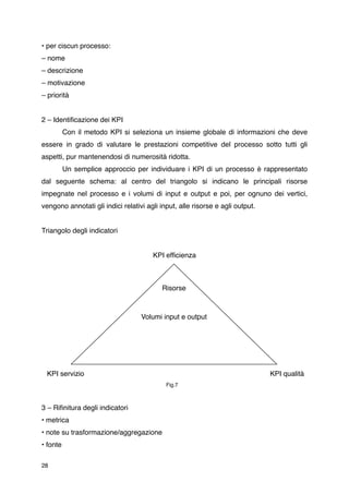 • per ciscun processo:
– nome
– descrizione
– motivazione
– priorità


2 – Identiﬁcazione dei KPI
          Con il metodo KPI si seleziona un insieme globale di informazioni che deve
essere in grado di valutare le prestazioni competitive del processo sotto tutti gli
aspetti, pur mantenendosi di numerosità ridotta.
          Un semplice approccio per individuare i KPI di un processo è rappresentato
dal seguente schema: al centro del triangolo si indicano le principali risorse
impegnate nel processo e i volumi di input e output e poi, per ognuno dei vertici,
vengono annotati gli indici relativi agli input, alle risorse e agli output.


Triangolo degli indicatori


                                        KPI efﬁcienza



                                          Risorse



                                   Volumi input e output




    KPI servizio                                                               KPI qualità

         
     
     
      
      
       Fig.7



3 – Riﬁnitura degli indicatori
• metrica
• note su trasformazione/aggregazione
• fonte

28
 