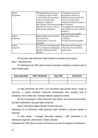 Fattori                        • Rispecchiano la situazione • Compagnie aeree che
competitivi                      competitiva dell’azienda       perseguono strategie di
                                 nell’ambito del suo settore differenziazione: qualità del
                               • Possono riferirsi alla         servizio e gestione del
                               strategia competitiva            viaggiatore abituale (frequent
                               dell’azienda, alla sua posizione ﬂyer program)
                               speciﬁca nel settore, alla sua • Compagnie che perseguono
                               collocazione geograﬁca           una strategia di costo: politica
                                                                tariffaria,
                                                                convenzioni con aziende
Fattori                        Rispecchiano vincoli esterni • Rispetto delle norme
ambientali                     all’azienda che                  ecologiche
                               condizionano il successo         • Certiﬁcazione dei prodotti
                               aziendale
Fattori                        Si riferiscono al superamento • Recupero dell’immagine
temporali                      di una situazione contingente, • Successo di una fusione o
                               speciﬁca della particolare       acquisizione
                               azienda


        Per giungere alla deﬁnizione degli indicatori si procede come segue:
Step 1. Identiﬁcazione.
        Pre-deﬁnizione dei CSF relativi allʼarea aziendale analizzata. In questo caso si
usano tabelle quali:


     Area aziendale       CSF individuali               Tipo CSF              Commenti




        La lista preliminare dei CSF è uno strumento utile perché riduce i tempi di
intervista, in quanto focalizza lʼintervista direttamente sulle possibili aree di
eccellenza. Non è detto che i manager abbiano capacità di sintesi.
        Da dove provengono i CSF preliminari? Dal settore, dal mercato/concorrenza,
dai fattori ambientali e da quelli fattori temporali.
        Step 2. Deﬁnizione degli indicatori tramite intervista.
Sottopasso A) la deﬁnizione delle proprietà degli indicatori è ottenuta tramite le
interviste.
        In altre parole, i manager intervistati validano i CSF preliminari e ne
individuano degli altri, deﬁnendone i relativi indicatori.
Sottopasso B) I CSF devono essere misurati da una serie di indicatori di prestazioni.


32
 