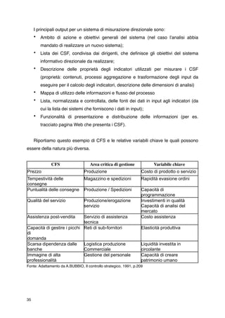 I principali output per un sistema di misurazione direzionale sono:
     •   Ambito di azione e obiettivi generali del sistema (nel caso lʼanalisi abbia
         mandato di realizzare un nuovo sistema);
     •   Lista dei CSF, condivisa dai dirigenti, che deﬁnisce gli obiettivi del sistema
         informativo direzionale da realizzare;
     •   Descrizione delle proprietà degli indicatori utilizzati per misurare i CSF
         (proprietà: contenuti, processi aggregazione e trasformazione degli input da
         eseguire per il calcolo degli indicatori, descrizione delle dimensioni di analisi)
     •   Mappa di utilizzo delle informazioni e ﬂusso del processo
     •   Lista, normalizzata e controllata, delle fonti dei dati in input agli indicatori (da
         cui la lista dei sistemi che forniscono i dati in input);
     •   Funzionalità di presentazione e distribuzione delle informazioni (per es.
         tracciato pagina Web che presenta i CSF).


     Riportiamo questo esempio di CFS e le relative variabili chiave le quali possono
essere della natura più diversa.


               CFS                   Area critica di gestione             Variabile chiave
Prezzo                           Produzione                        Costo di prodotto o servizio
Tempestività delle               Magazzino e spedizioni            Rapidità evasione ordini
consegne
Puntualità delle consegne        Produzione / Spedizioni           Capacità di
                                                                   programmazione
Qualità del servizio             Produzione/erogazione             Investimenti in qualità
                                 servizio                          Capacità di analisi del
                                                                   mercato
Assistenza post-vendita      Servizio di assistenza                Costo assistenza
                             tecnica
Capacità di gestire i picchi Reti di sub-fornitori                 Elasticità produttiva
di
domanda
Scarsa dipendenza dalle      Logistica produzione                  Liquidità investita in
banche                       Commerciale                           circolante
Immagine di alta             Gestione del personale                Capacità di creare
professionalità                                                    patrimonio umano
Fonte: Adattamento da A.BUBBIO, Il controllo strategico, 1991, p.209




35
 