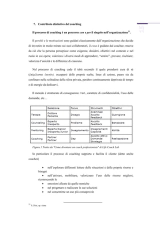 7. Contributo distintivo del coaching

      Il processo di coaching è un percorso con e per il singolo nell’organizzazione21.

      Il perché e le motivazioni sono guidati classicamente dall’organizzazione che decide
di investire in modo mirato sui suoi collaboratori, il cosa è guidato dal coachee; muove
da ciò che la persona percepisce come esigenze, desideri, obiettivi nel contesto e nel
ruolo in cui opera; valorizza i diversi modi di apprendere, “sentire”, provare, rischiare;
valorizza l’unicità e le differenze di ciascuno.

      Nel processo di coaching cade il tabù secondo il quale prendersi cura di sé
(έπίμέλεσται έαυτόν), occuparsi delle proprie scelte, linee di azione, paure sia da
confinare nella solitudine della sfera privata, peraltro continuamente deprivata di tempo
e di energie da dedicarvi.

      Il metodo è strutturato di conseguenza: 1to1, carattere di confidenzialità, l’uso delle
domande, etc…




      Figura 1 Tratto da "Come diventare un coach professionista" di Life Coach Lab

      In particolare il processo di coaching supporta e facilita il cliente (detto anche
coachee)

                   nell’esplorare differenti letture delle situazioni e delle proprie risorse e
              bisogni
                   nell’attivare, mobilitare, valorizzare l’uso delle risorse migliori,
              riconoscendo le
                   emozioni alleate da quelle nemiche
                   nel progettare e realizzare le sue soluzioni
                   nel consentirne un uso più consapevole



21
     S. Dini, op. citata
 